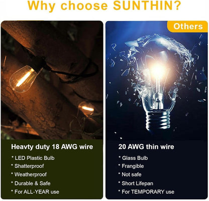 Outdoor String Lights, 48FT Patio Lights with 16 LED Shatterproof Bulbs for Outside, Backyard, Deck, Porch, Garden, Bistro, Cafe, Party