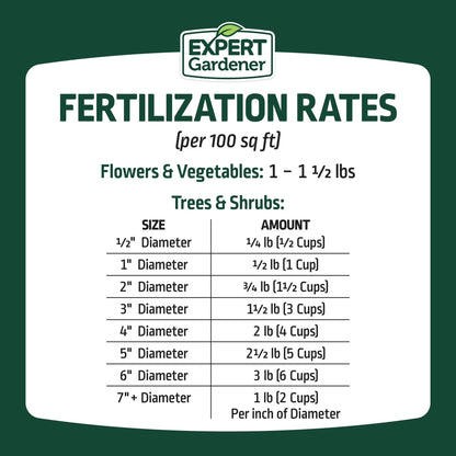 All Purpose Plant Food Fertilizer 16-16-16, 20 Lb.