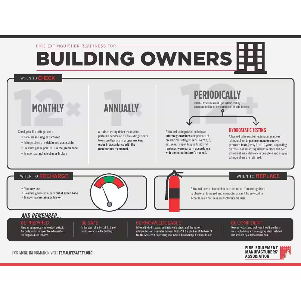3-A:40-B:C 5 Lbs. ABC Dry Chemical Fire Extinguisher