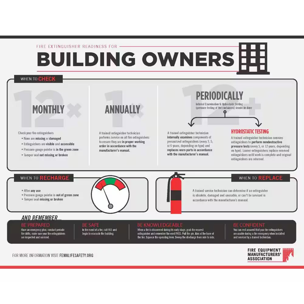 4-A:80-B:C 10 Lbs. ABC Dry Chemical Fire Extinguisher